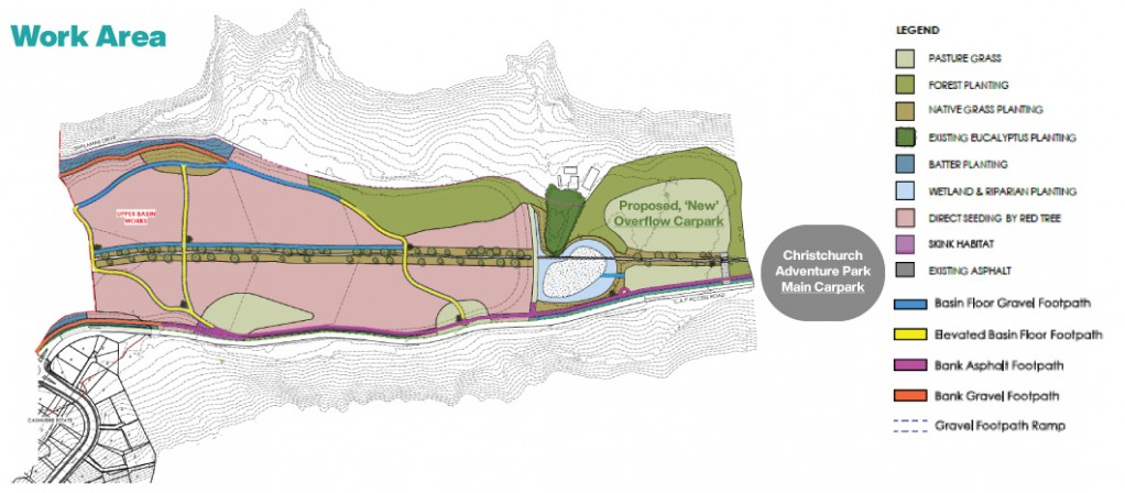 Flood Storage Work Area